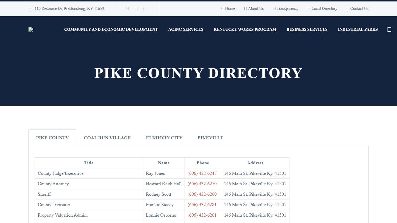 PIKE COUNTY DIRECTORY - BigSandy.org